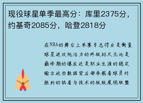 现役球星单季最高分：库里2375分，约基奇2085分，哈登2818分