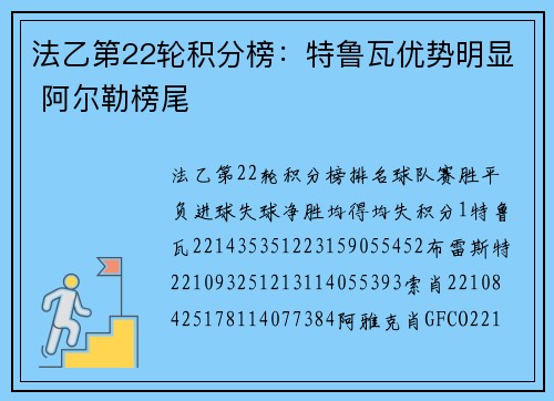 法乙第22轮积分榜：特鲁瓦优势明显 阿尔勒榜尾